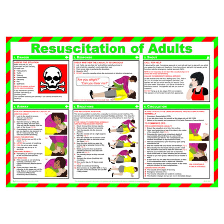 Safety Poster - Resuscitation of Adults