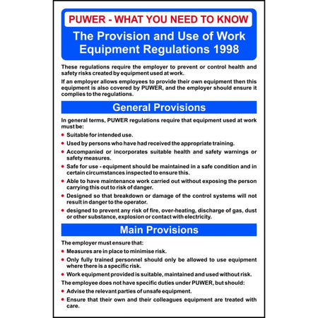 Safety Poster: PUWER - RPVC (400 x 600mm)