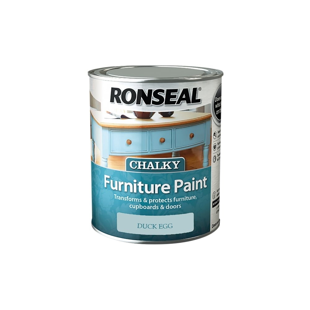 Chalky Furniture Paint Duck Egg 750ml