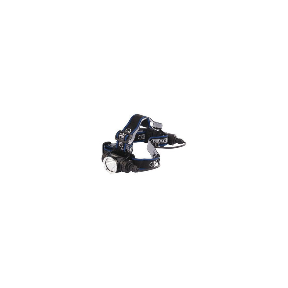 10W Rechargeable LED Headlamp: Model No.RHL4