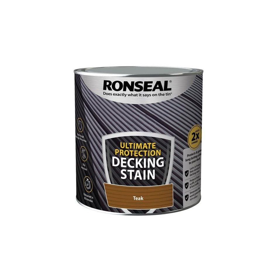 Ronseal Ultimate Protection Decking Stain Rich Teak 2.5 litre