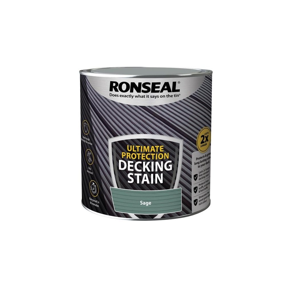 Ronseal Ultimate Protection Decking Stain Sage 2.5 litre