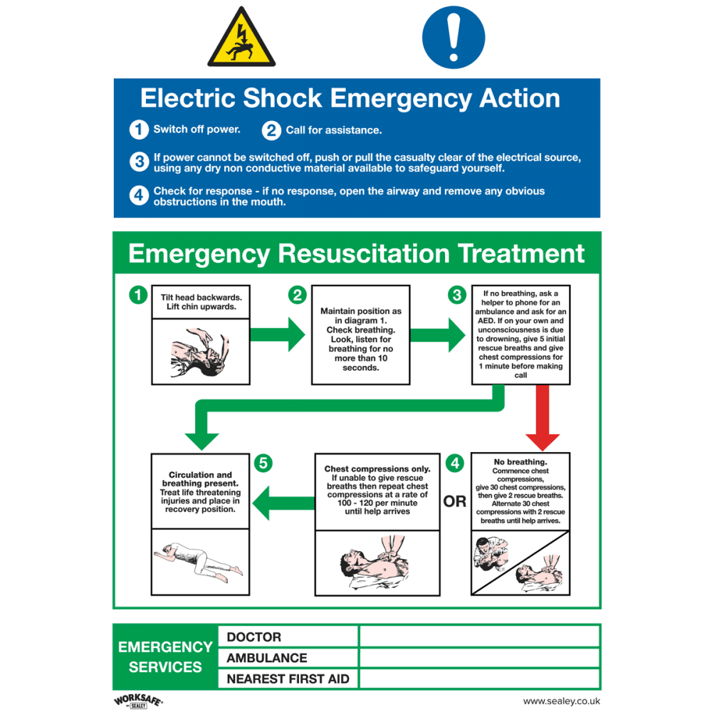 Sealey Safe Conditions Safety Sign - Electric Shock Emergency Action - Rigid Plastic Model No- SS33P1
