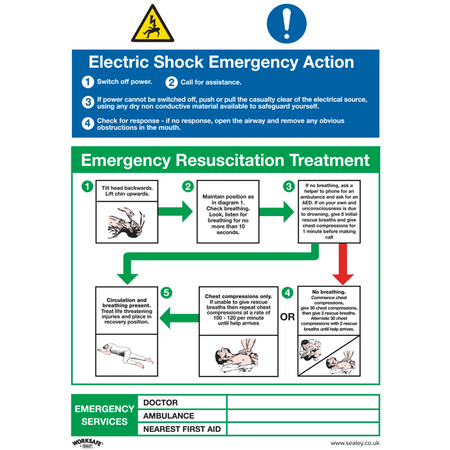 Sealey Safe Conditions Safety Sign - Electric Shock Emergency Action - Rigid Plastic Model No- SS33P1