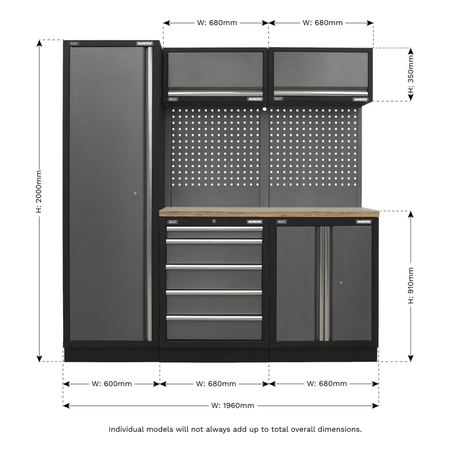 Sealey Modular Storage System Combo - Pressed Wood Worktop Model No-APMSSTACK02W