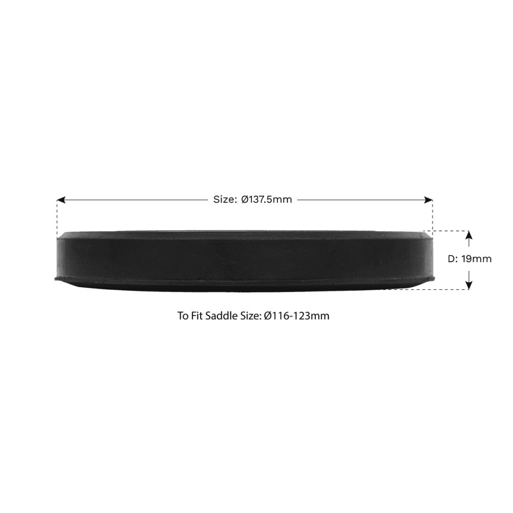 Sealey Safety Rubber Jack Pad - Type A Model No.-JP06