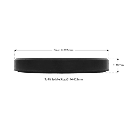 Sealey Safety Rubber Jack Pad - Type A Model No.-JP06