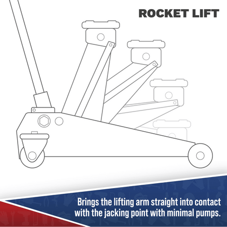Viking Low Entry Long Reach Trolley Jack 2tonne with Rocket Lift Model No-2100TB