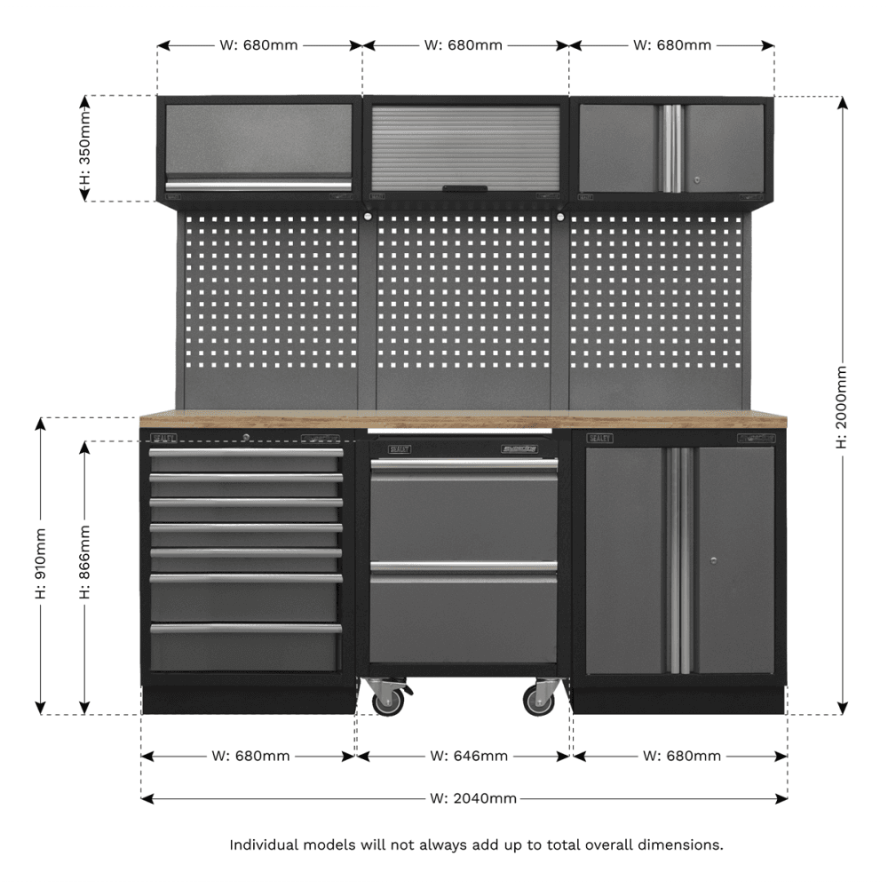 Sealey Superline Pro 2.04m Storage System - Pressed Wood Worktop Model No- APMSSTACK12W