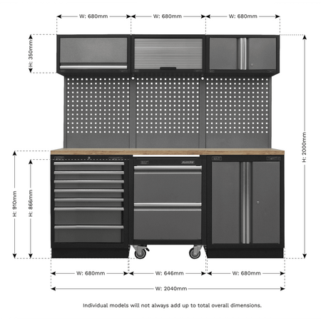 Sealey Superline Pro 2.04m Storage System - Pressed Wood Worktop Model No- APMSSTACK12W