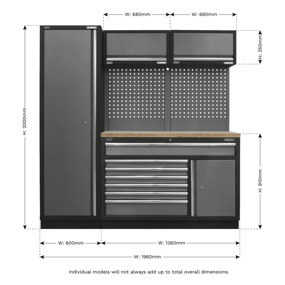 Sealey Superline Pro 1.96m Storage System - Pressed Wood Worktop Model No- APMSSTACK09W