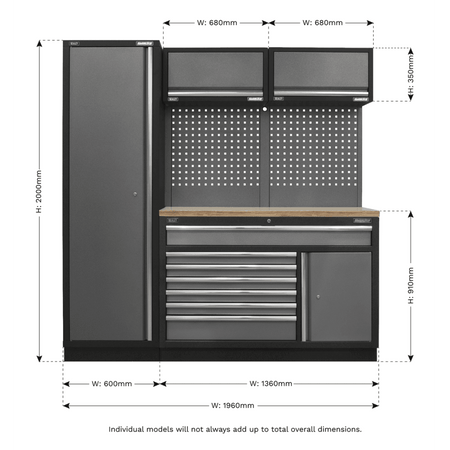Sealey Superline Pro 1.96m Storage System - Pressed Wood Worktop Model No- APMSSTACK09W