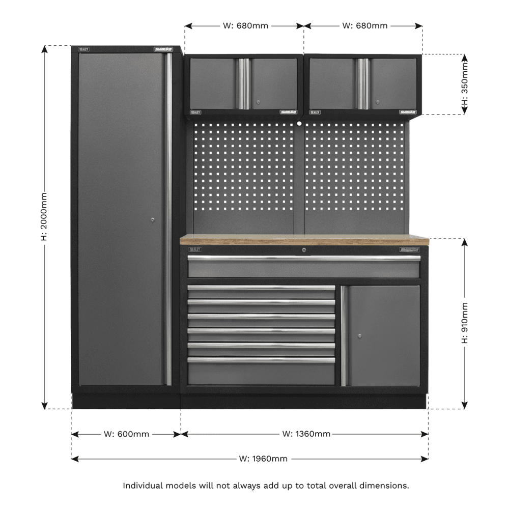 Sealey Superline Pro 1.96m Storage System - Pressed Wood Worktop Model No- APMSSTACK10W