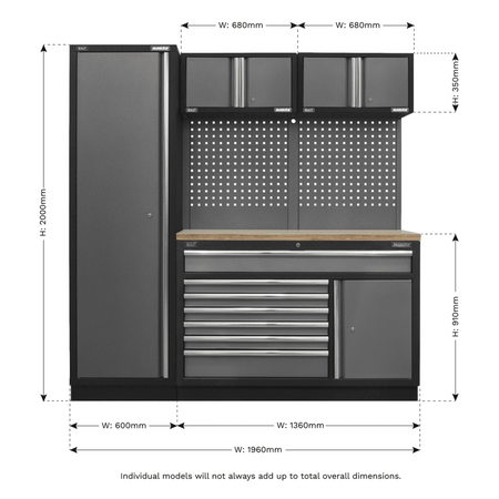 Sealey Superline Pro 1.96m Storage System - Pressed Wood Worktop Model No- APMSSTACK10W