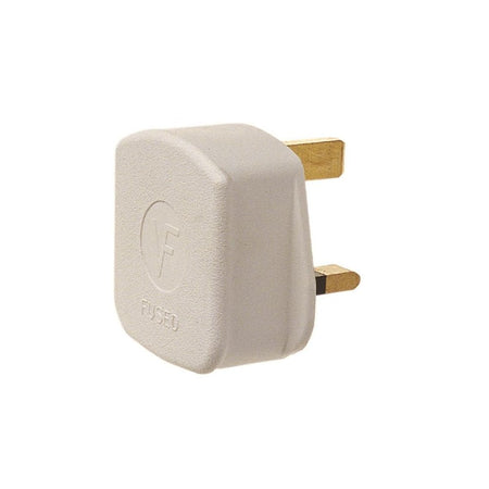 Dencon 3 Pin Rubber Plug 13A White