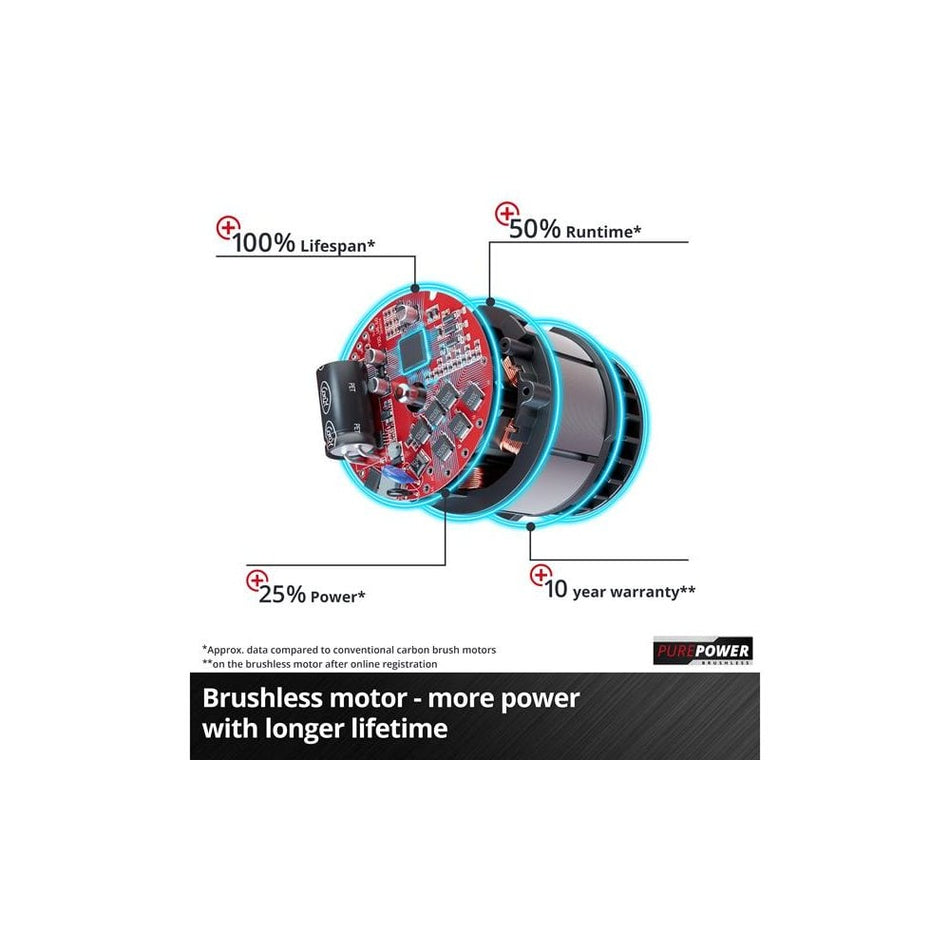 Einhell TP-CI 18/220 Li BL-Solo Power X-Change Impact Driver 18V Bare Unit