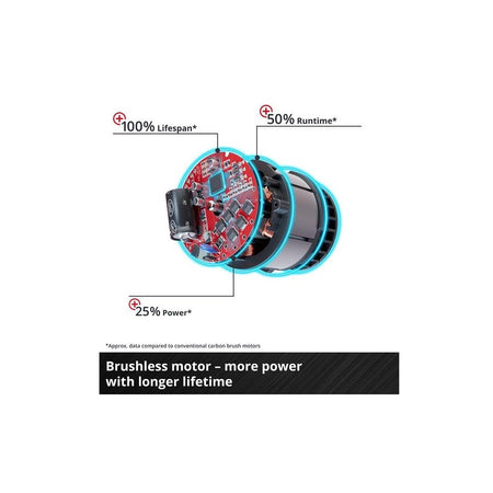 Einhell TP-JST 18/135 Li BL-Solo Power X-Change Jigsaw 18V Bare Unit