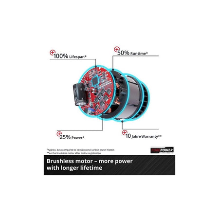 Einhell TP-RS 18/32 Li BL - Solo Power X-Change Rotating Sander 18V Bare Unit