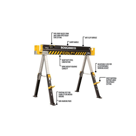 Roughneck COLT 600E Sawhorse