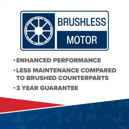 Variable Speed Brushless Dual Action Sander 100 x 150mm 350W Model No- DAS152PS
