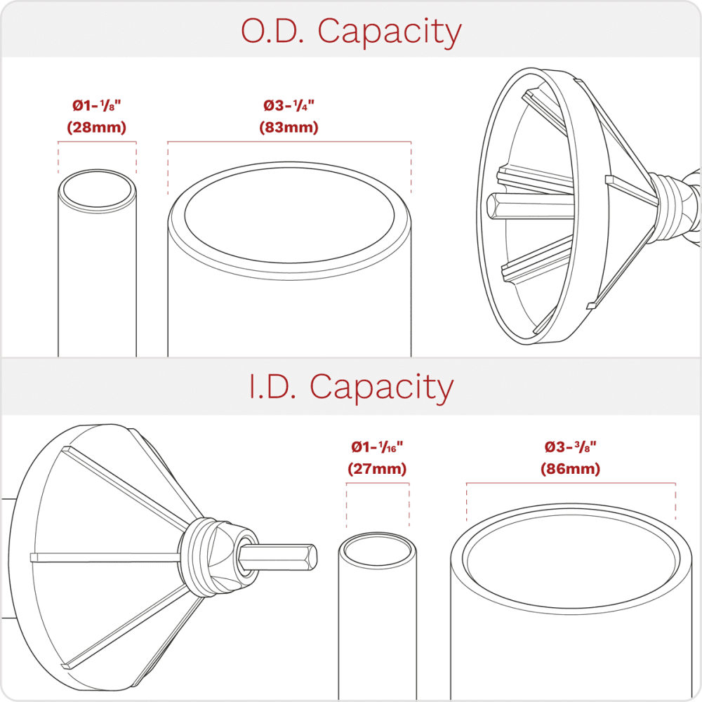 Internal & External 2-in-1 Deburring/Chamfer Tool 27-86mm : Model No- DB06