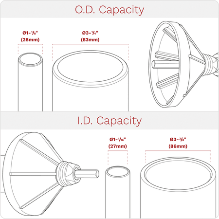 Internal & External 2-in-1 Deburring/Chamfer Tool 27-86mm : Model No- DB06