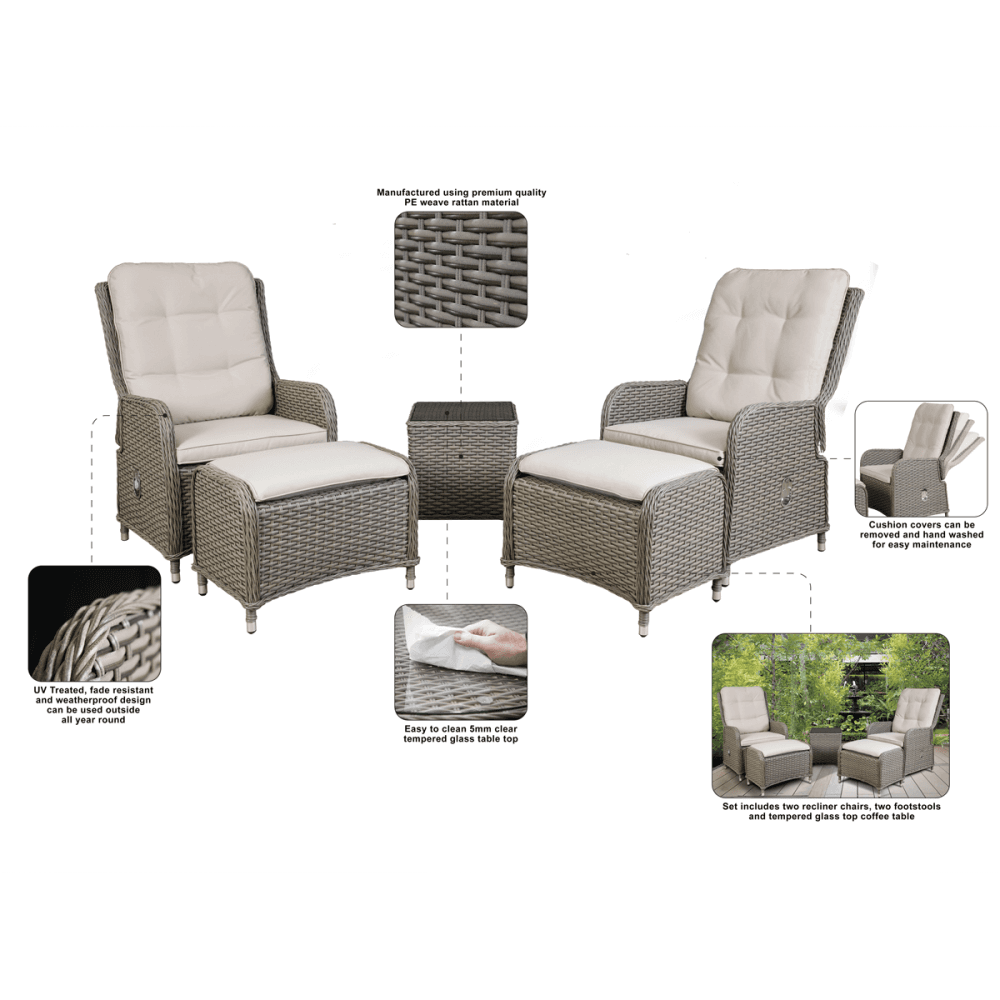Dellonda Chester Rattan Wicker Outdoor Recliner Loungers & Table Set 5pc Model No- DG68