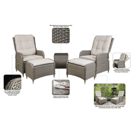 Dellonda Chester Rattan Wicker Outdoor Recliner Loungers & Table Set 5pc Model No- DG68