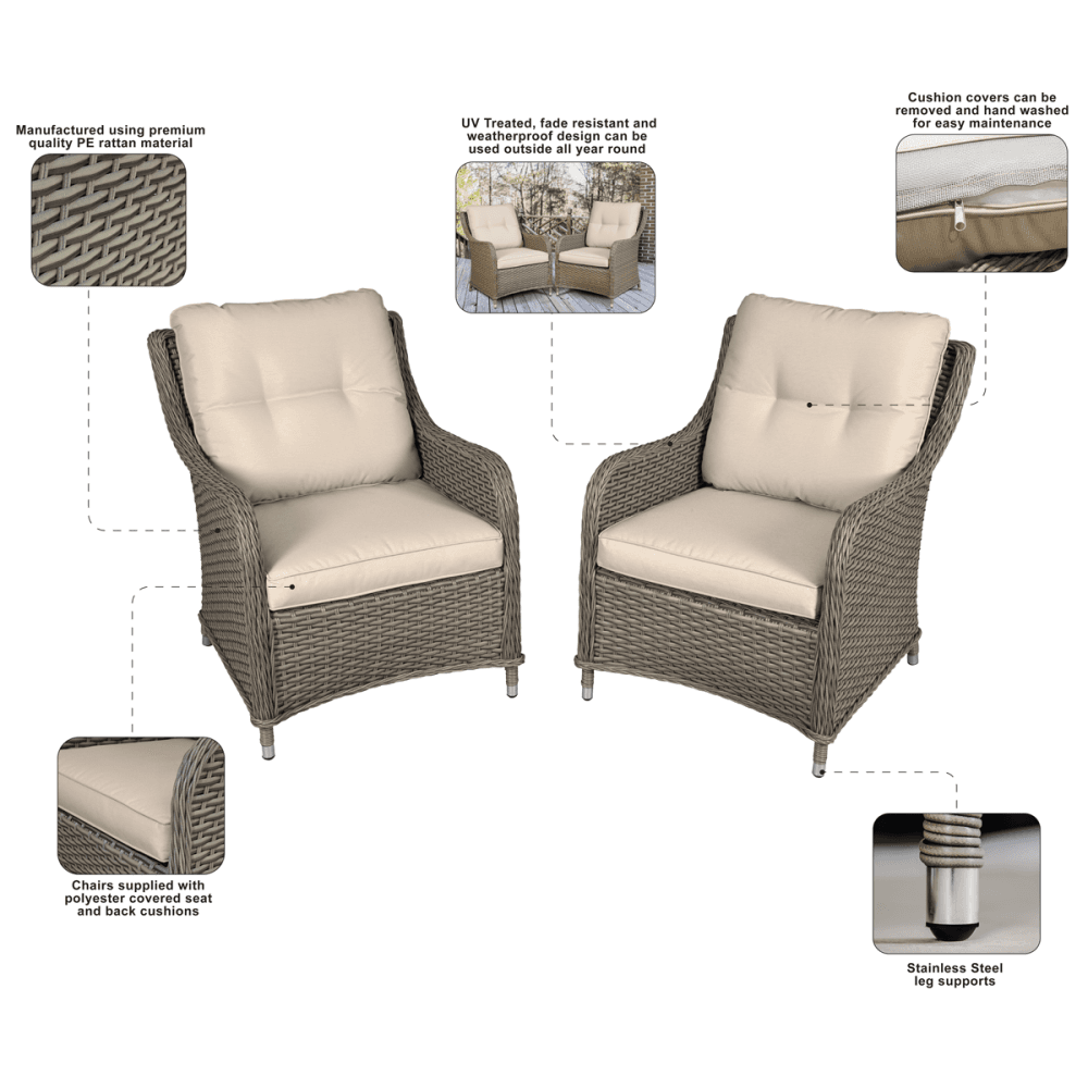 Dellonda Chester Rattan Wicker Outdoor Armchairs 2pc Model No- DG69