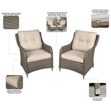 Dellonda Chester Rattan Wicker Outdoor Armchairs 2pc Model No- DG69