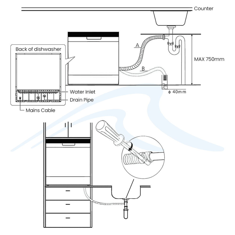 Baridi Tabletop Dishwasher 8 Place Settings 8L Capacity - Silver Model No- DH87