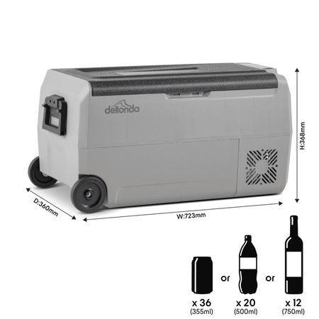 Dellonda Portable Fridge Freezer/Cool Box with LED Display 36L Model No- DL13