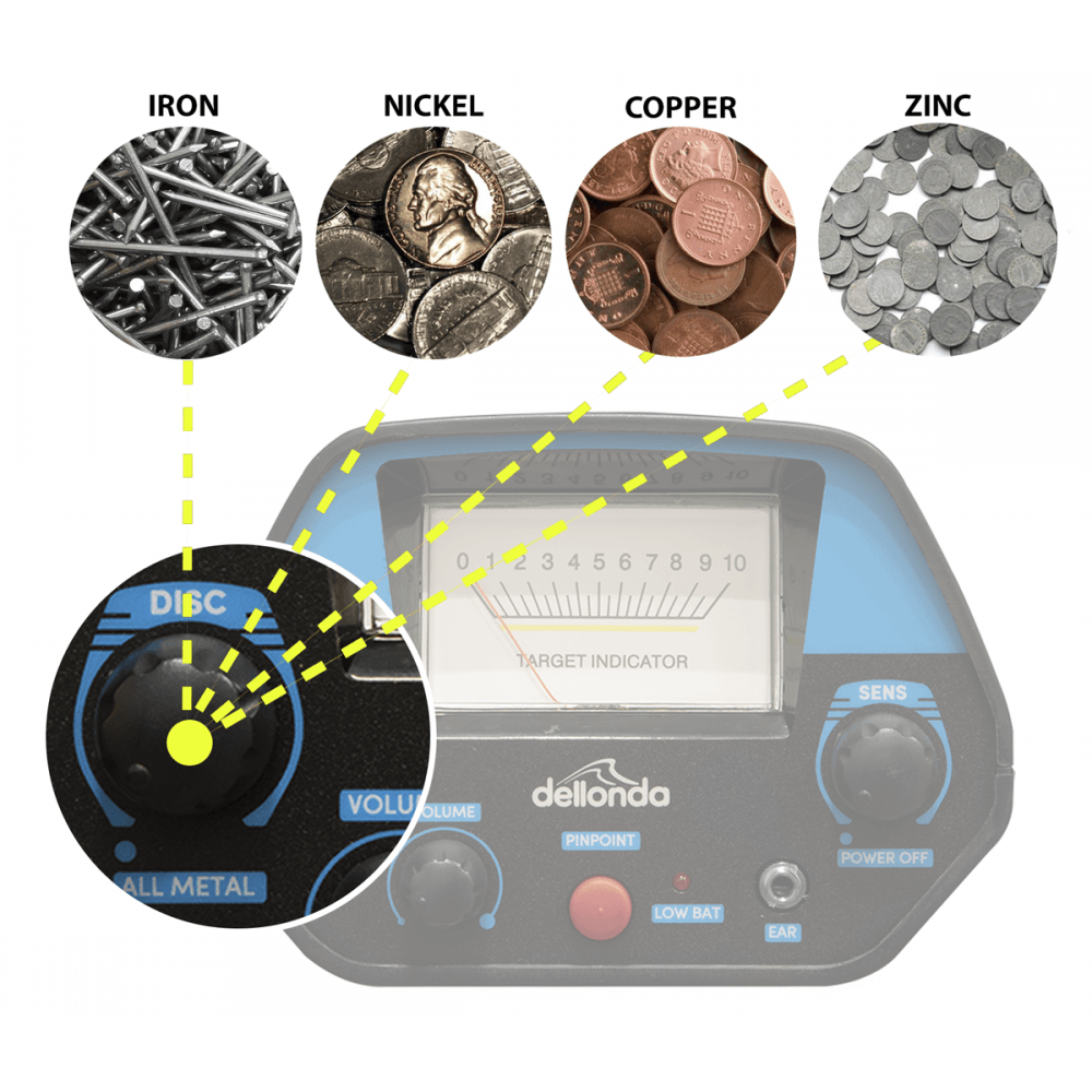 Dellonda Lightweight Metal Detector with High Accuracy Pinpoint Function Model No- DL6