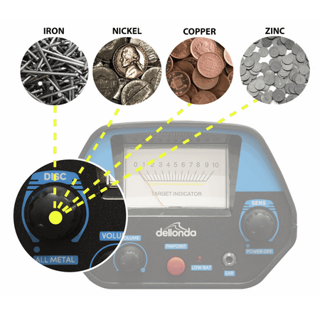 Dellonda Lightweight Metal Detector with High Accuracy Pinpoint Function Model No- DL6