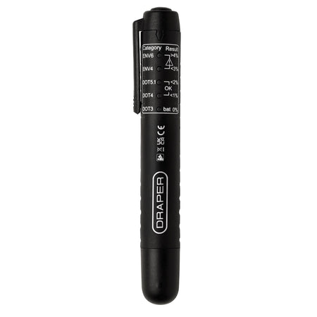 Brake Fluid Tester
