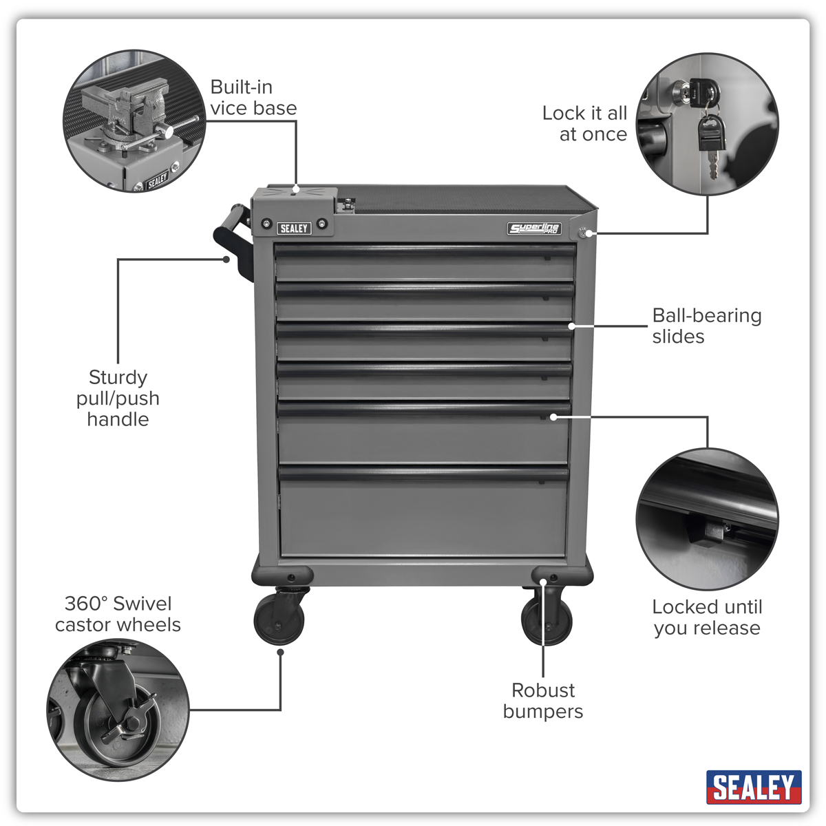 Sealey Superline PRO® Rollcab 6 Drawer with SG Swivel Base 100mm Vice Model No-APMWS2COMBO