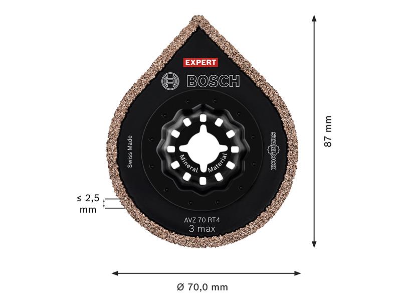 EXPERT AVZ 70 RT4 3 max Grouting Plate 70mm