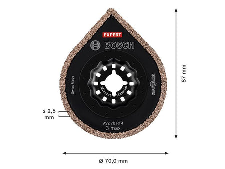 EXPERT AVZ 70 RT4 3 max Grouting Plate 70mm