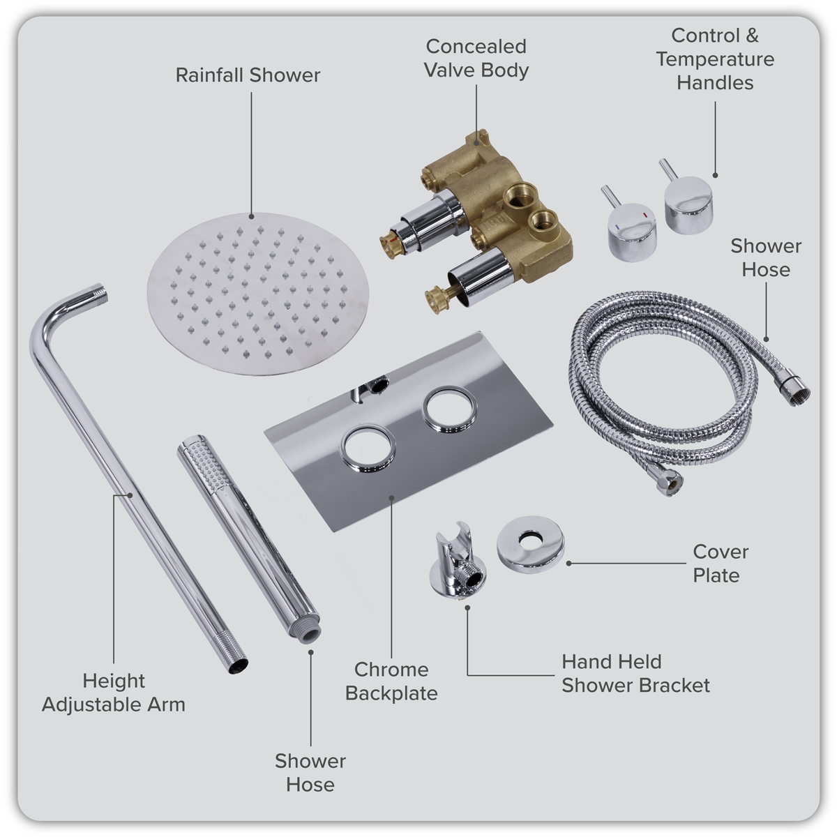Sealey Concealed Thermostatic Shower Set 20cm Round Head & Hand Shower - Chrome Model No-DH318