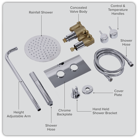 Sealey Concealed Thermostatic Shower Set 20cm Round Head & Hand Shower - Chrome Model No-DH318