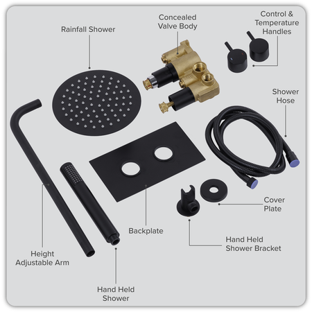 Sealey Concealed Thermostatic Shower Set, 20cm Round Head & Hand Shower - Black Model No-DH319
