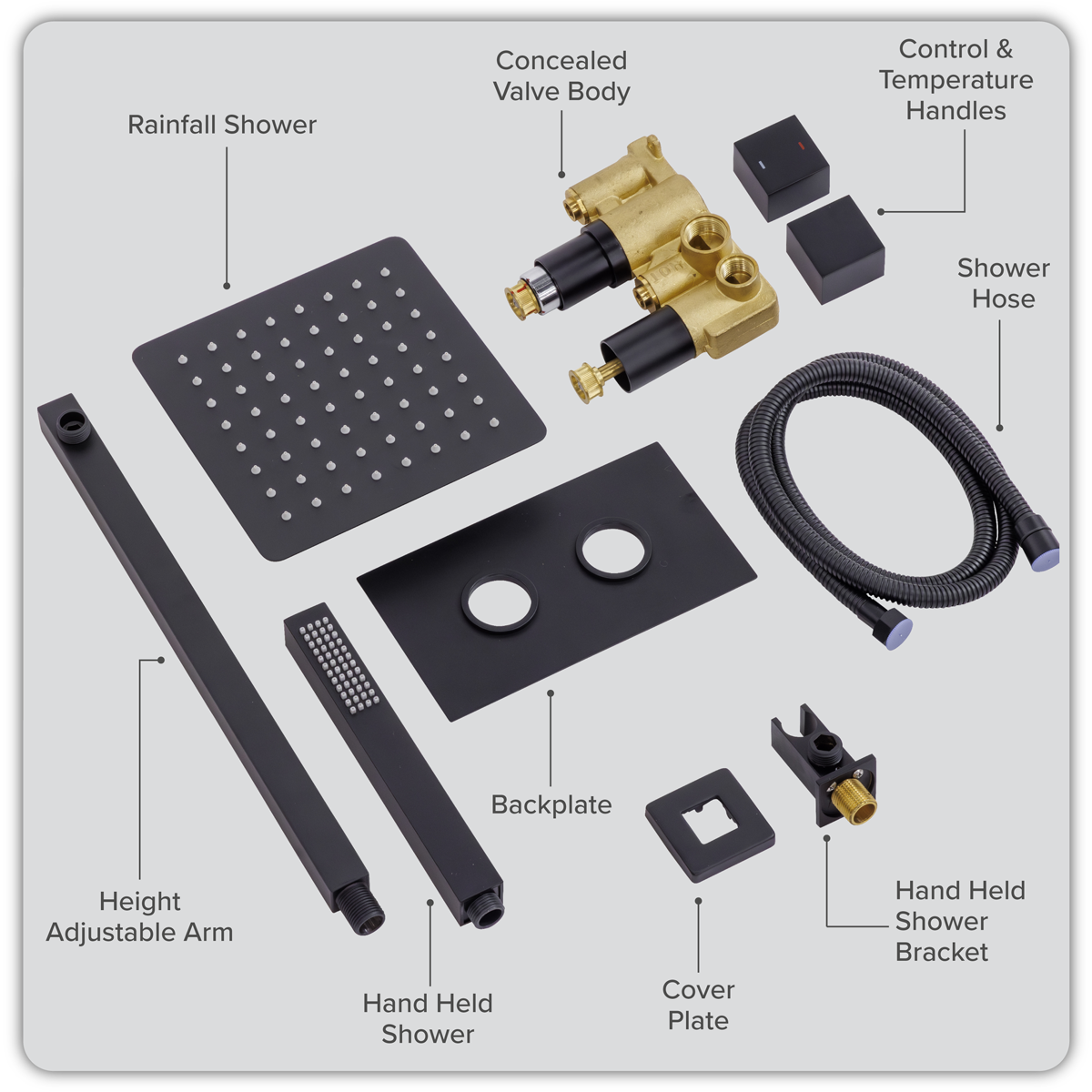 Sealey Concealed Thermostatic Shower Set 20 x 20cm Square Head & Hand Shower - Black Model No-DH321