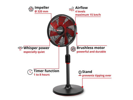GE-CF 18/320 P Li-Solo Floor Standing Fan 18V Bare Unit