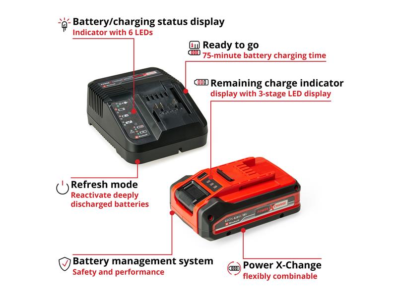 PLUS Power X-Change Battery & Charger Starter Kit 18V 1 x 4.0Ah Li-ion