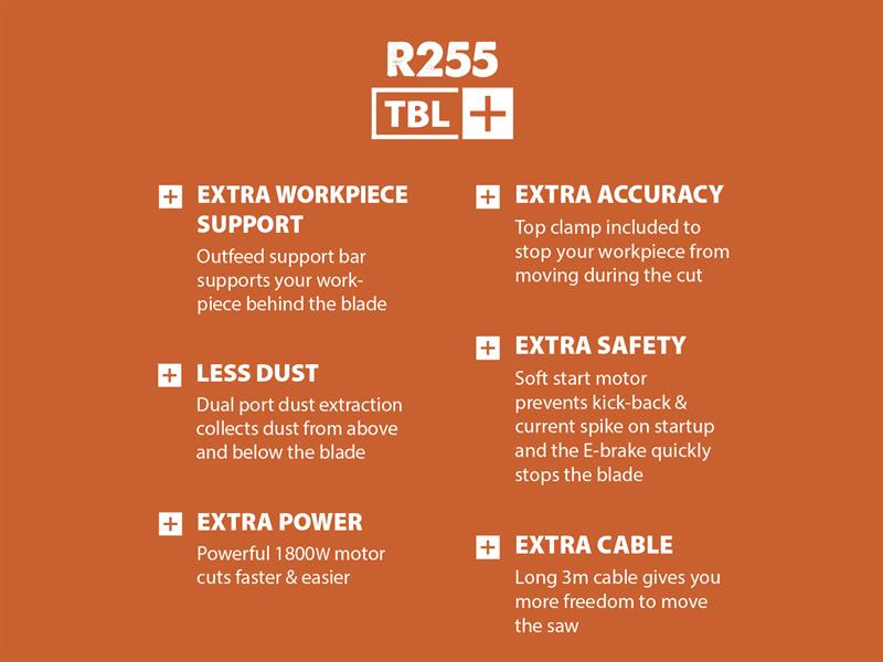 R255TBL+ Portable Jobsite Table Saw 1800W 240V