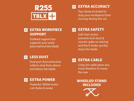 R255TBLX+ Portable Jobsite Table Saw 1800W 240V