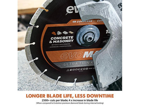 R260DCT-Li Cordless Disc Cutter 260mm 18V Bare Unit