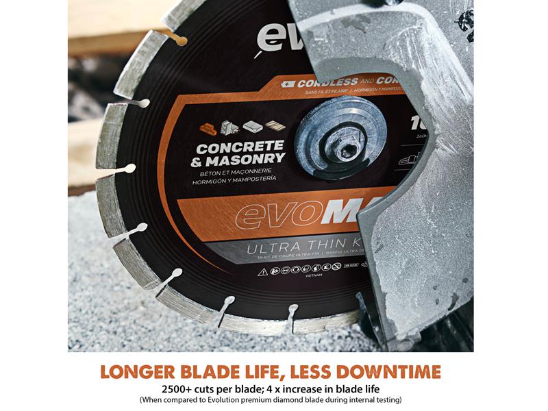 R260DCT-Li Cordless Disc Cutter 260mm 18V 2 x 8.0Ah Li-ion