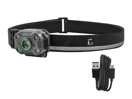 Rechargeable Mini LED Headlight 400 Lumens
