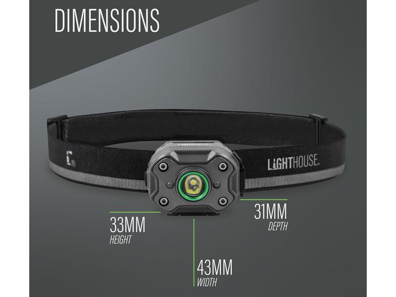 Rechargeable Mini LED Headlight 400 Lumens